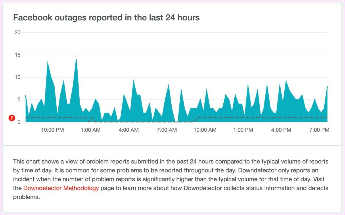 9 maneiras de consertar o Facebook que não carrega imagens