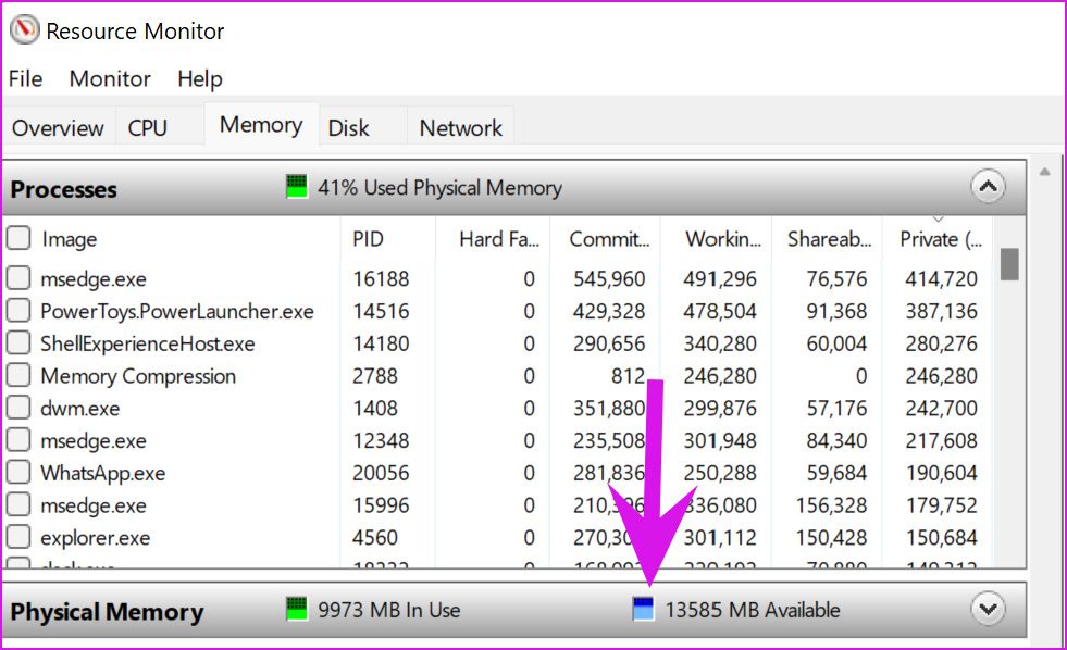 As 11 principais maneiras de corrigir o Windows 11 continua travando