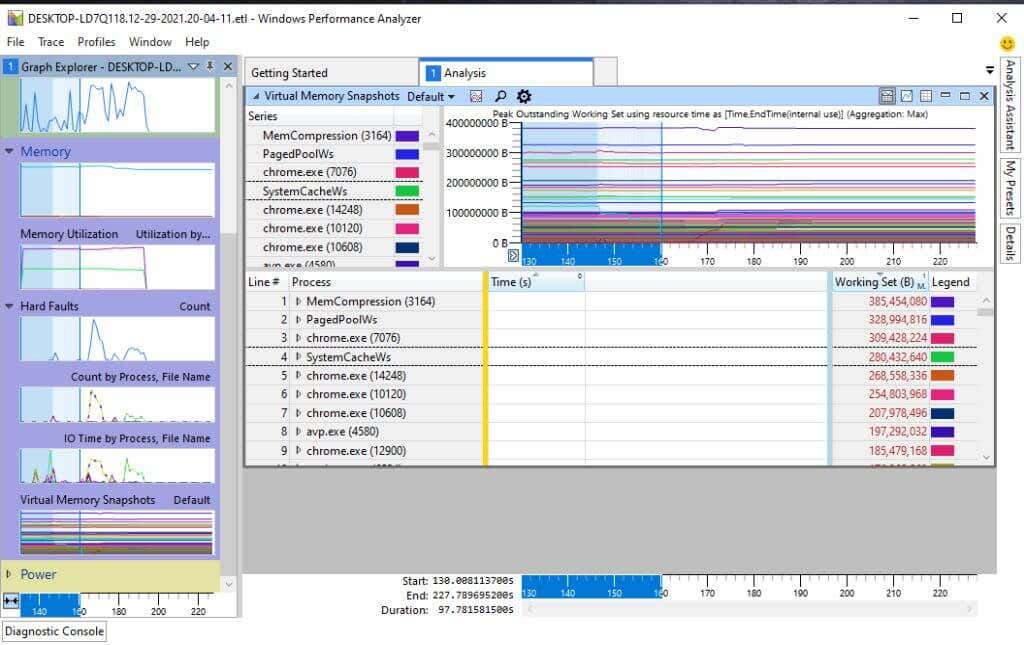Como usar o Windows Performance Analyzer (WPA) para aumentar a